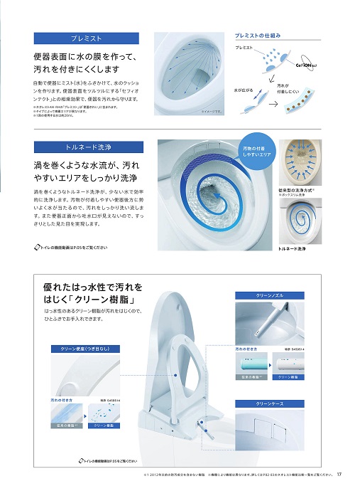 ネオレスト　セフィオンテクト